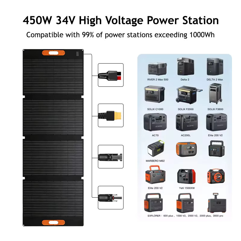 CHUBAN Tragbares Solarpanel 420W, faltbares Solarmodul mit verstellbarem Ständer, IP68 wasserdicht, Schwarz - Bild 6