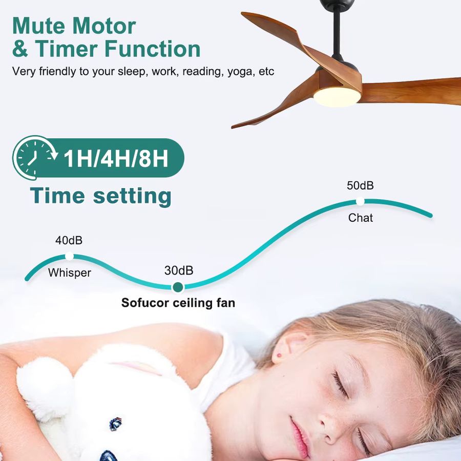 Sofucor Nordischer Deckenventilator mit integrierter LED-DC-Beleuchtung und Fernbedienung, 52 Zoll - Bild 2