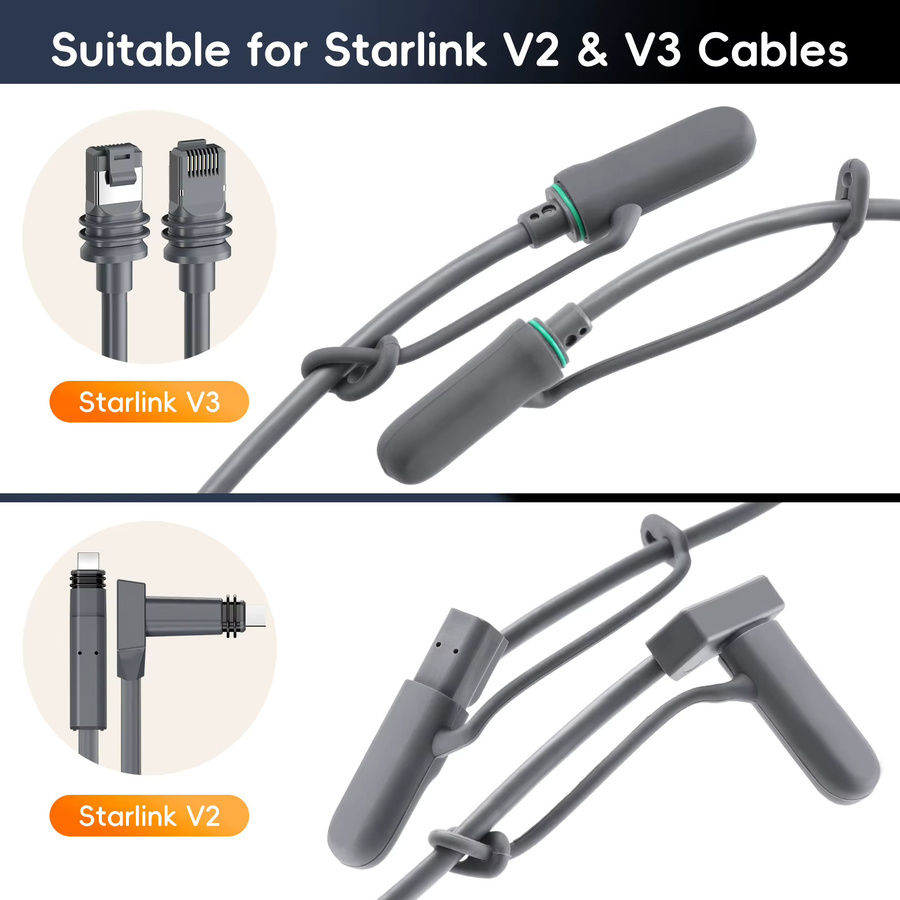 Fonken Starlink Kabelendkappen und Montagesatz aus Silikon in Grau, staubdichte Schutzhüllen für Starlink-Kabelstecker - Bild 2