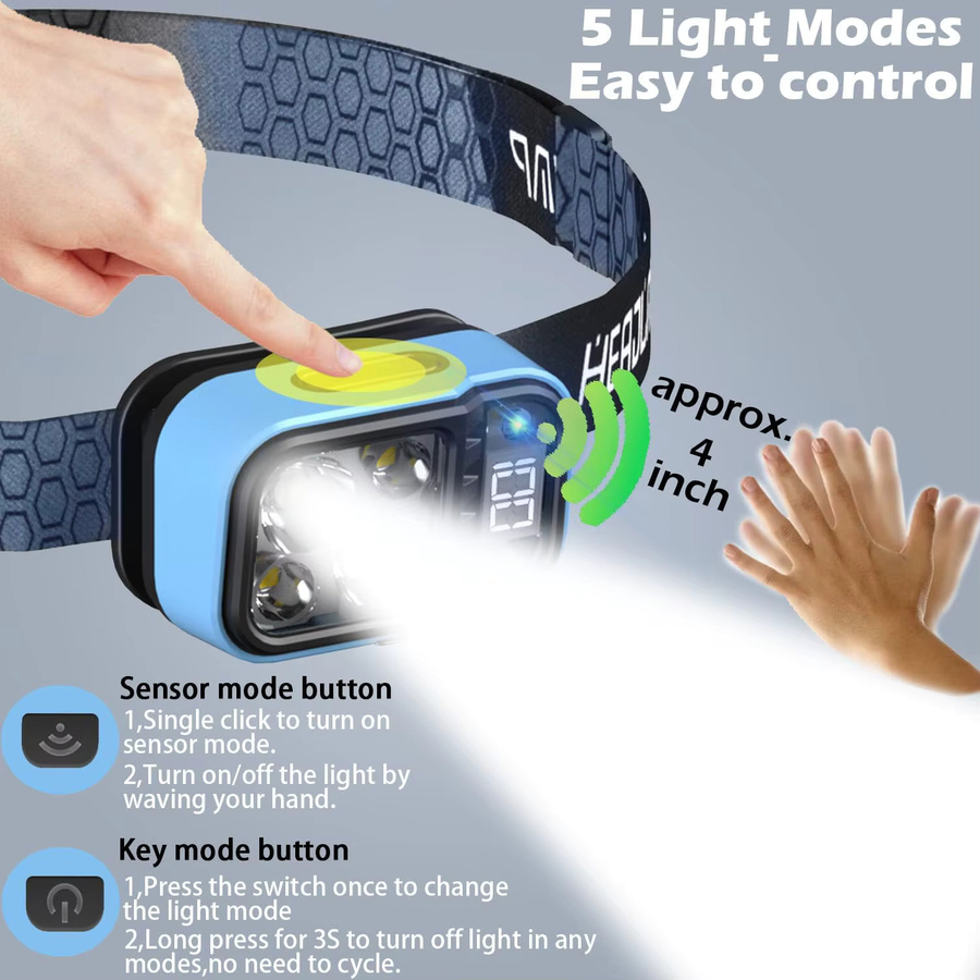 XIWANGFIRE Wiederaufladbare Sensor-Stirnlampe mit 1500 lm LED, weißes und rotes Licht, wasserdicht für Camping, Wandern und Notfälle - Bild 2