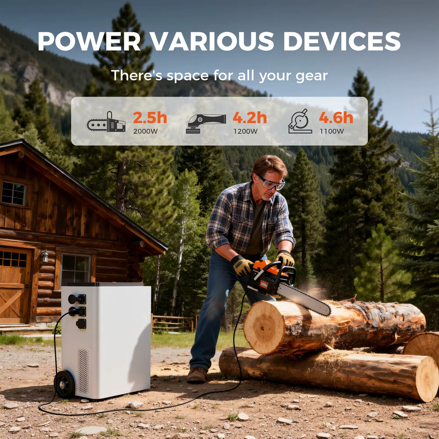 CTOLITY Tragbarer Solargenerator Kraftwerk 5000 W mit 5012 Wh LiFePO4-Batterie und EU-Stecker in Weiß - Bild 4