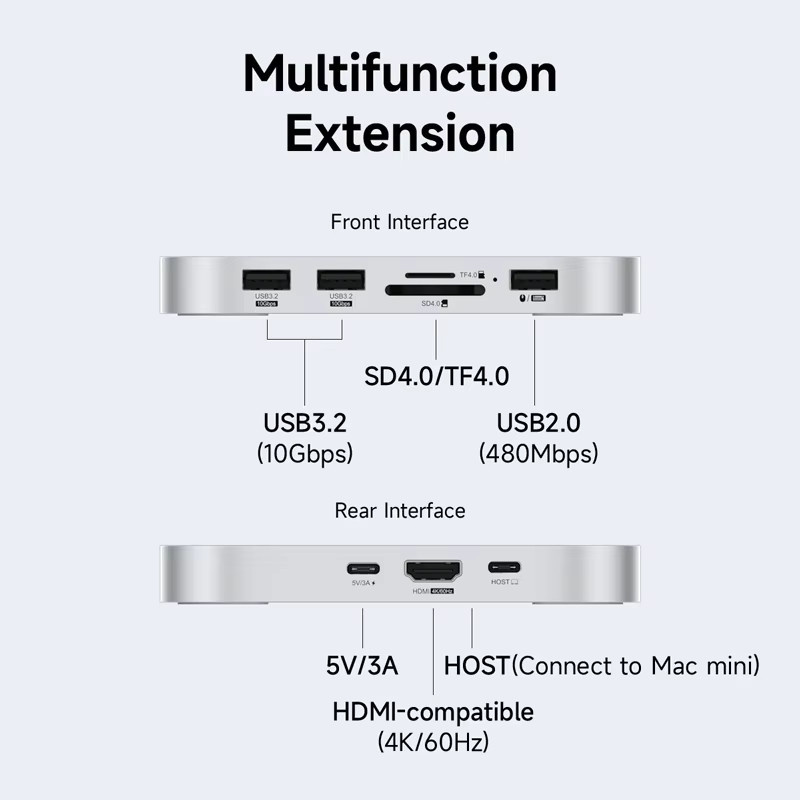 Hagibis USB-C Hub Dockingstation mit M.2 SSD-Gehäuse für Mac Mini M4/M4 Pro, 4K 60Hz, USB 3.2 Gen2, SD/TF 4.0, Farbe: Silber - Bild 2