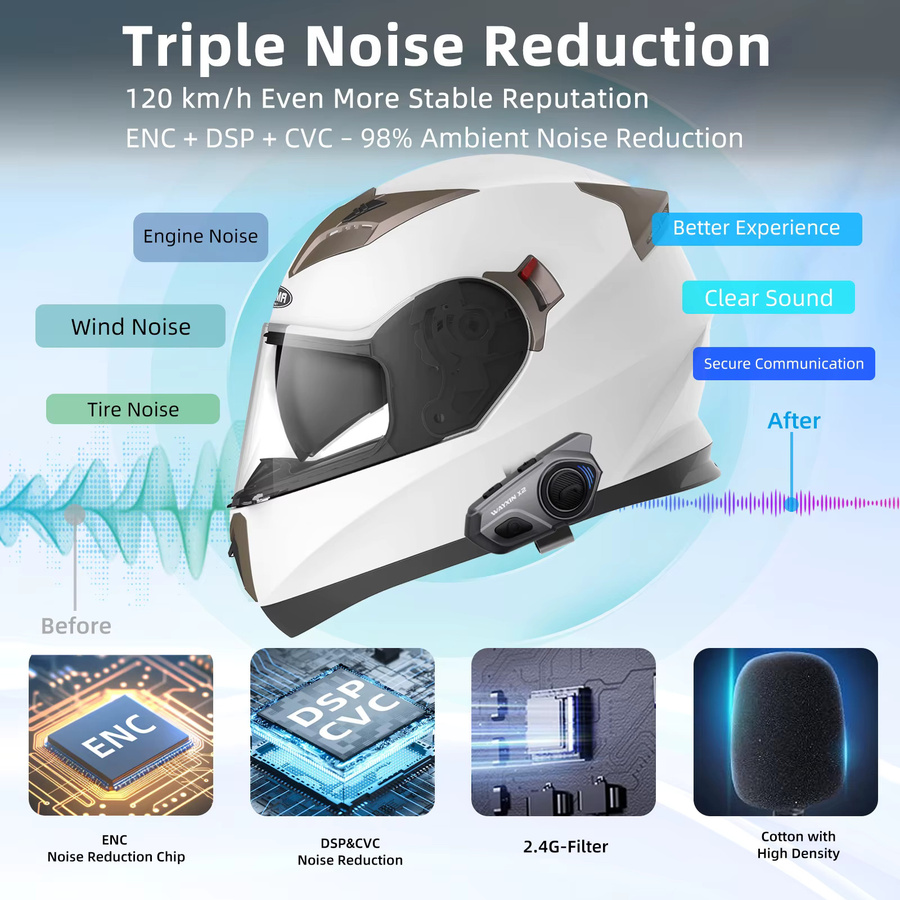 WAYXIN X2 Motorradhelm-Headset Bluetooth Intercom für bis zu 4 Fahrer, BT5.4 Interphone, wasserdicht - Bild 3