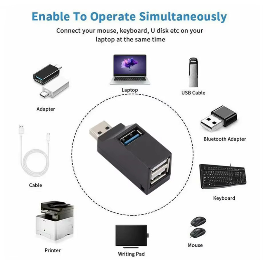 Grwibeou USB 3.0 Hub mit 3 Ports, High Speed USB Splitter Adapter in Schwarz für PC, Laptop und Mac - Bild 2