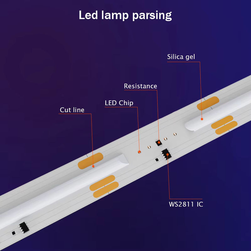 Tuya RGBIC COB LED Streifen mit WLAN und Bluetooth, adressierbare WS2811 Lichtband in Multicolour, 720 LEDs/m, hohe Helligkeit - Bild 4