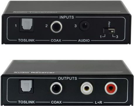 Vivolink VLEXTA170 Audio- und Video-Leistungsverstärker mit AV-Sender und -Empfänger, HDMI und Ethernet/LAN, Schwarz - Bild 1