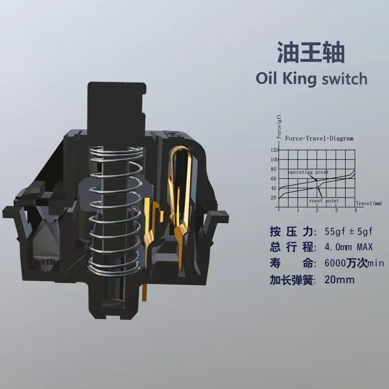 Gateron Oil King Lineare Mechanische Tastaturschalter 5 Pin Schwarz mit Werksschmierung für Hot Swap Gaming Tastaturen - Bild 4