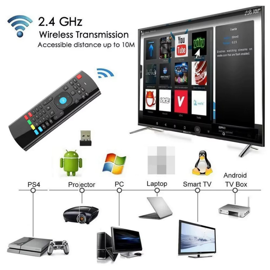 Kebidu MX3 Air Mouse Drahtlose Mini Tastatur mit Sprachsteuerung und Hintergrundbeleuchtung in Schwarz für PC, Android und Smart TV - Bild 6