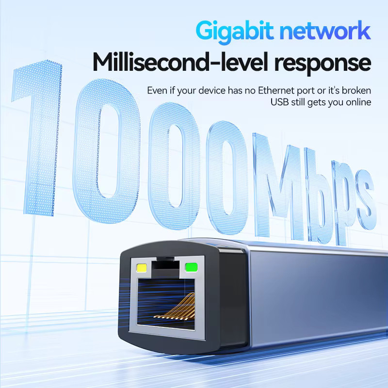 MZX Gigabit USB 3.0 Hub Adapter mit 1000Mbps RJ45 Ethernet Netzwerkkarte für USB-A und USB-C PC Laptop MacBook - Bild 5