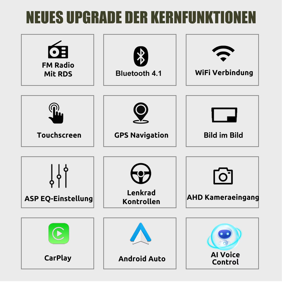 ESSGOO Android 15 Autoradio mit 7 Zoll Display für Ford Focus MK2, Mondeo, C-Max und S-Max inklusive Wireless Carplay, GPS, Wi-Fi und USB - Bild 2
