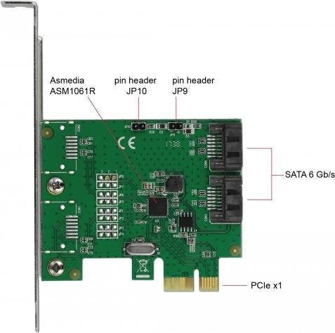 DeLOCK Speichercontroller RAID mit 2 SATA 6Gb/s Anschlüssen und PCIe 2,0 x1 Schnittstelle (90392) - Bild 2