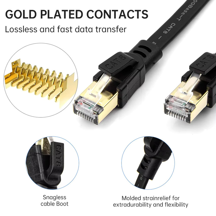 Relper-Lineso CAT8 Ethernet-Kabel mit RJ45 Anschluss in Schwarz für PC, Modem, Laptop und PS5 - Bild 2
