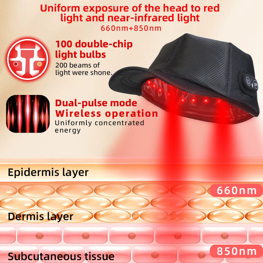 ZONGKUNG Rotlichtkappe für Haarwuchs, Unisex - Bild 3