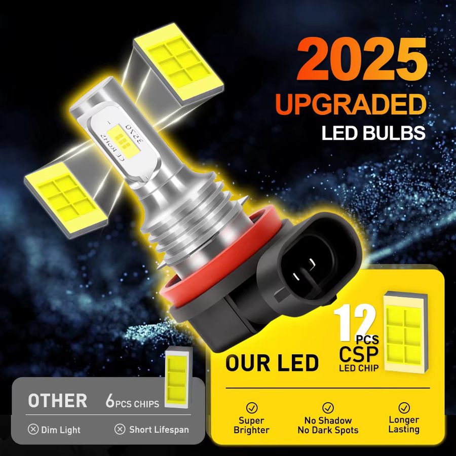 ROADSUN Ultrahelle Canbus Auto-LED-Nebelscheinwerferlampen für Mercedes C-Klasse W204 C 200 CDI, Farbe: Silber - Bild 2