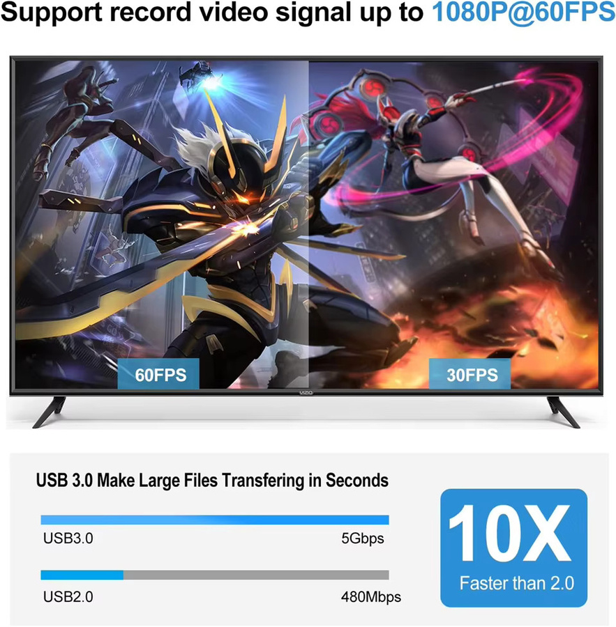 Navceker 4K UHD Video Capture Card mit HDMI Bypass, USB 3.0 Video Grabber für 1080P 60Hz Live-Streaming und Spielaufnahme, Schwarz - Bild 4