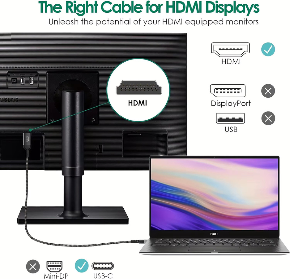 Cyanmi USB-C auf HDMI Adapter Kabel 4K, Thunderbolt 3 kompatibel mit MacBook Pro und iPad Pro, Länge: 3,05 m - Bild 5