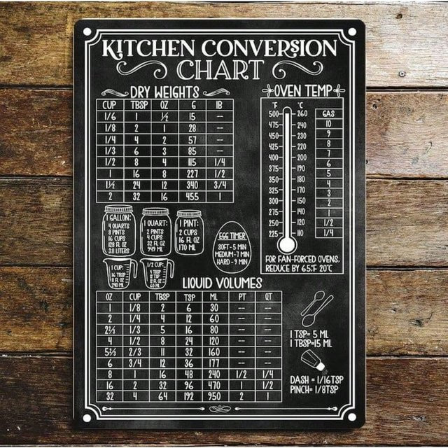 CIFBUY Moderne Küchen-Konvertierungstabelle aus Metall in Schwarz als Wandkunst zur Anzeige von Gewichts- und Volumeneinheiten - Bild 1