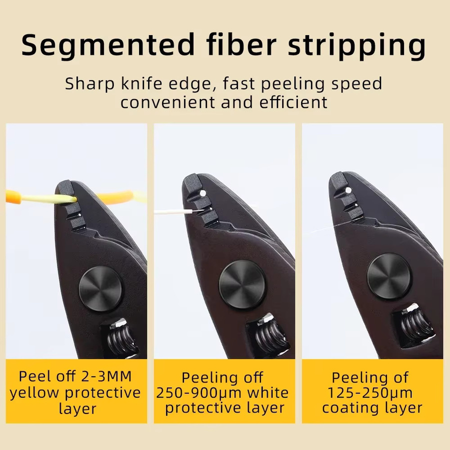 ZoeRax CFS-3-Serie Präzisions-Faser-Abisolierzange mit drei Löchern für effiziente FTTH-Wartung - Bild 2