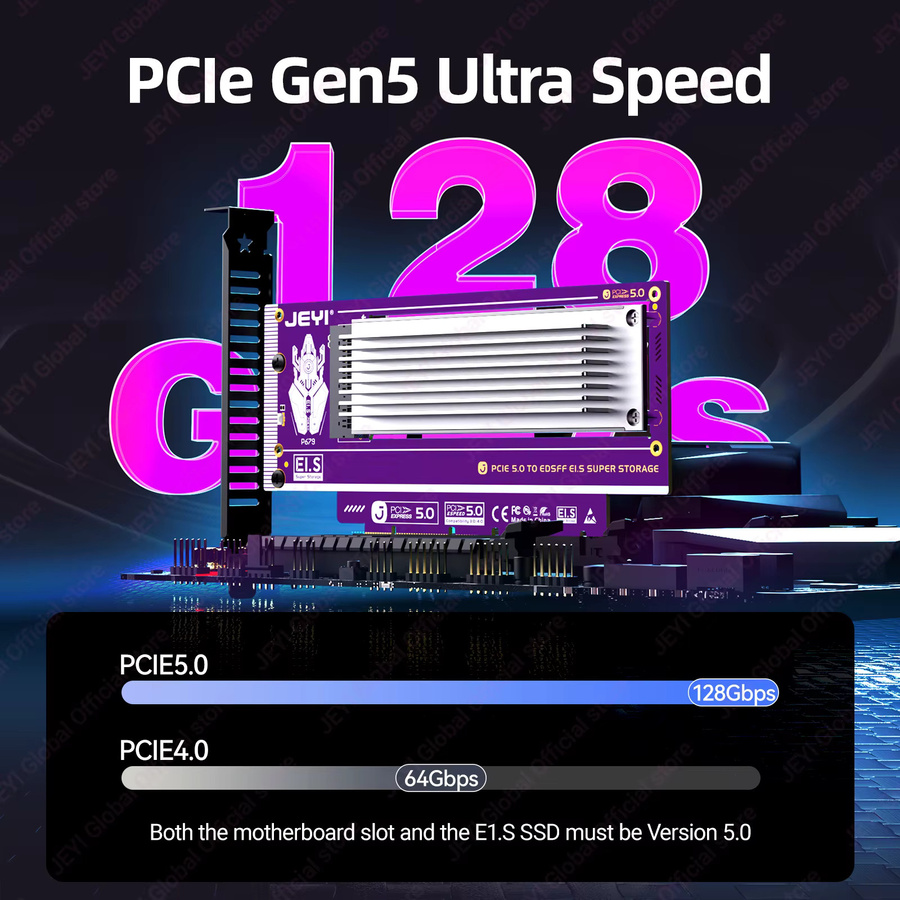 JEYI PCIe 5.0 x4 zu NVMe Ruler 2U Gen-Z EDSFF Adapterkarte mit Kühlkörper für E1.S SSDs, unterstützt 128Gbps und X8/X16 - Bild 2