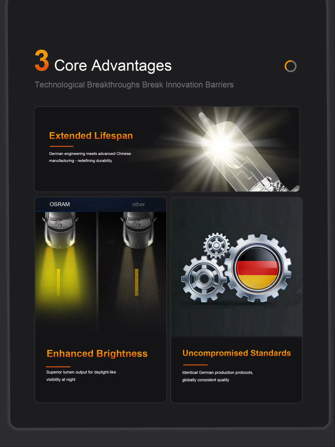 Osram Original Halogen-Scheinwerferlampen Set H4 12V 60/55W, H7 12V 55W und H11 12V 55W Long Life - Bild 4