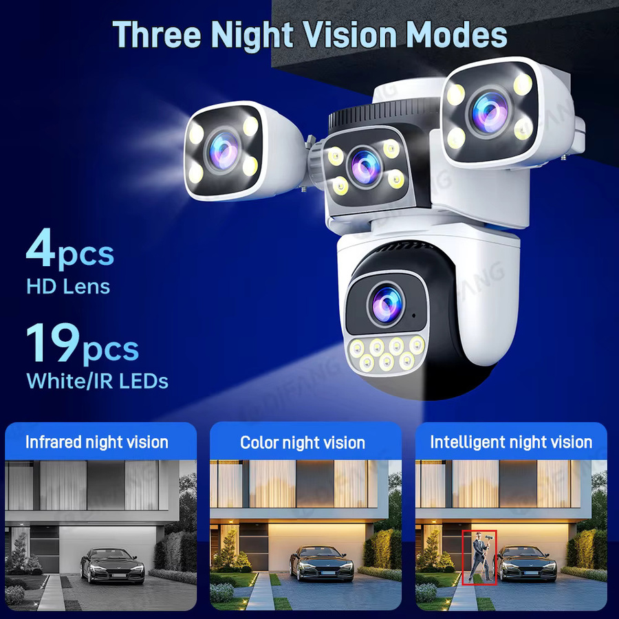 DiFang WLAN PTZ Smart Überwachungskamera mit 20MP Auflösung, 4 Linsen, 5X Zoom, KI Auto-Tracking und Nachtsicht in Weiß - Bild 6