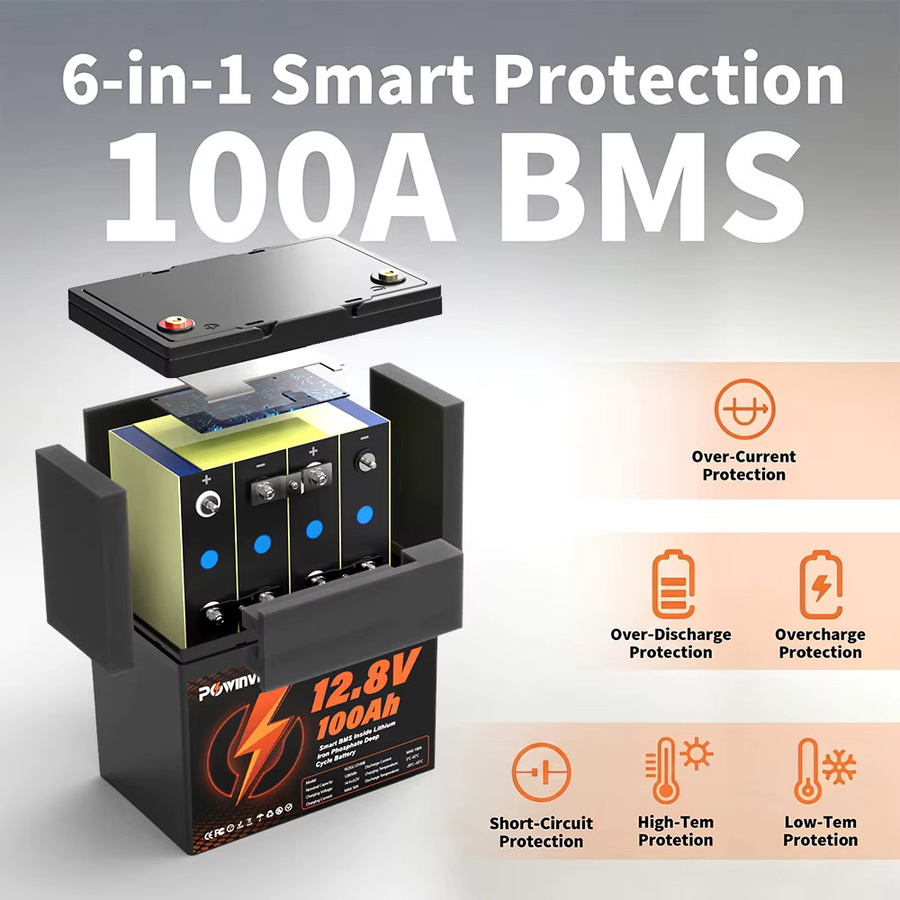 POWINVER LiFePO4 Lithium-Eisenphosphat-Batterie 12,8V 100Ah mit integriertem Smart BMS in Schwarz für Solarsysteme, Wohnmobile, Boote und Marine - Bild 2