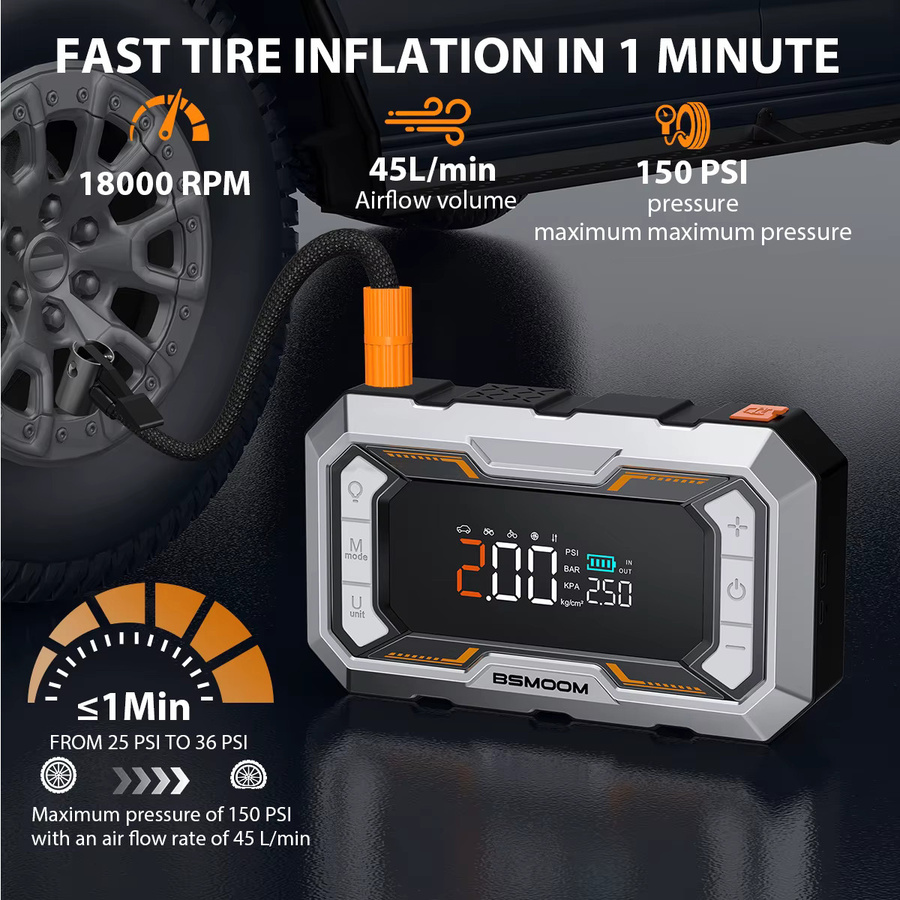 BSMOOM 2-in-1 Starthilfegerät mit Luftkompressor, 25000mAh Powerbank und 1500A Autobatterie-Booster für Benzin- und Dieselmotoren bis 10L, 160 PSI Luftpumpe mit LCD-Anzeige - Bild 3
