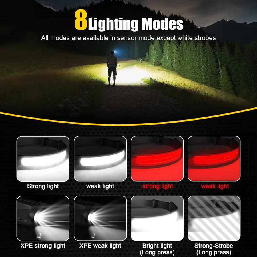 Heinast COB LED Sensor Scheinwerfer mit Bewegungsmelder, wiederaufladbare Taschenlampe für Camping und Angeln, Schwarz - Bild 3