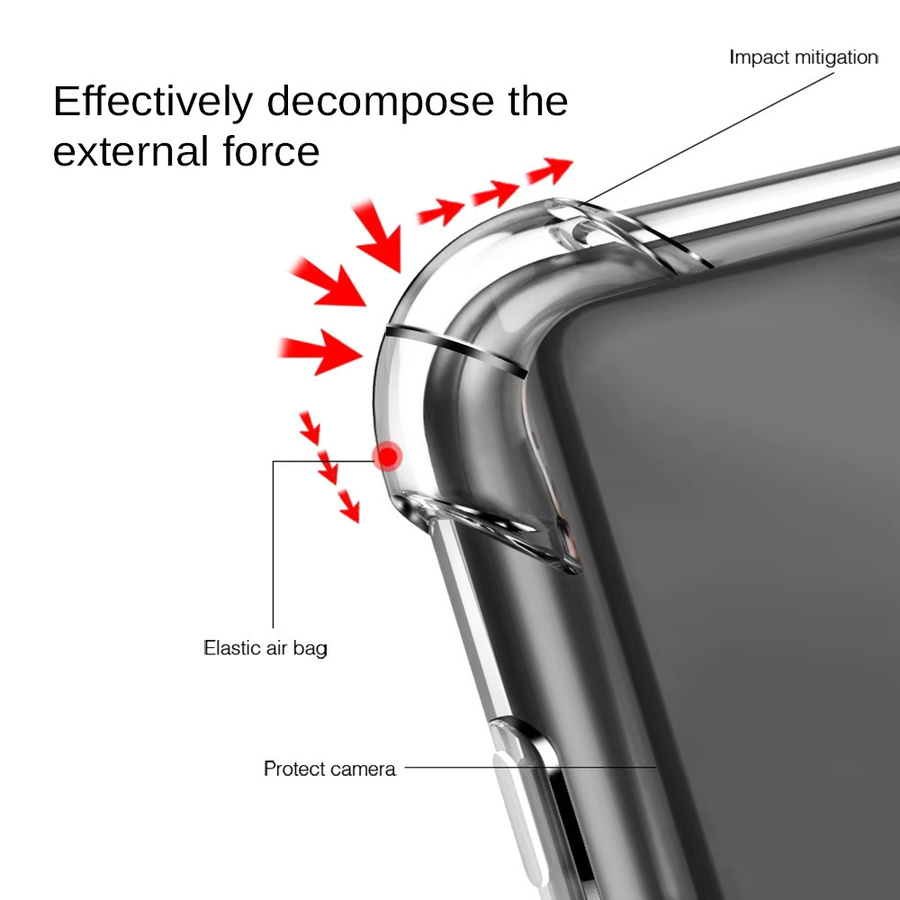 Stoßfeste TPU-Schutzhülle für Nothing Phone 3a Lite in Transparent - Bild 4