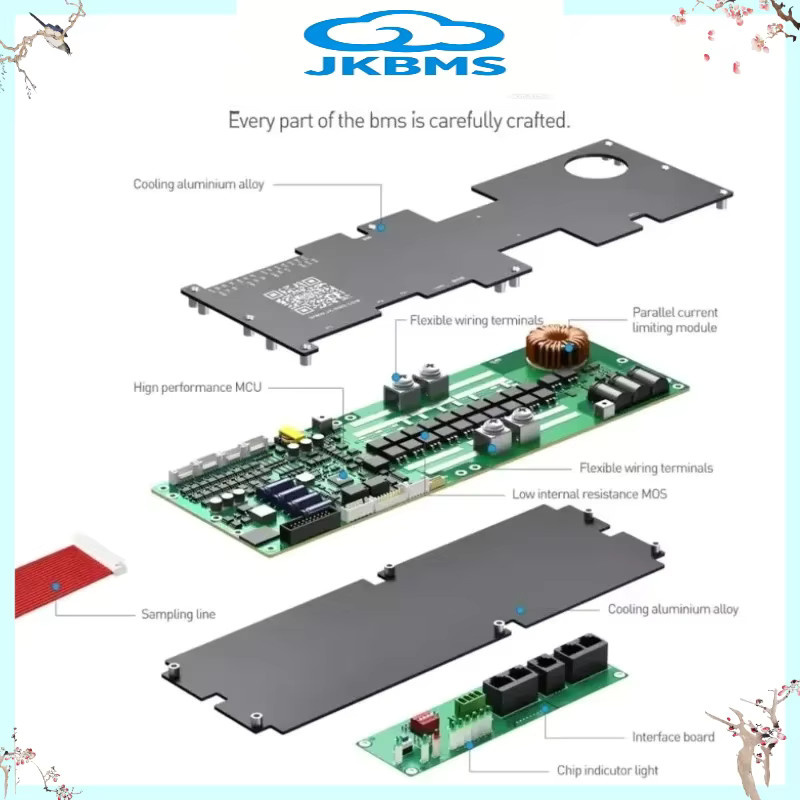 JIKONG JK Inverter BMS mit aktivem Ausgleich 2A für 8S bis 16S LiFePo4 Li-Ion LTO Batterien 24V 48V 200A 300A - Bild 2