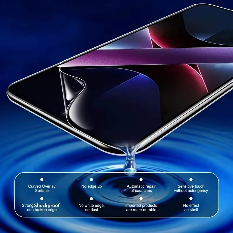Xiaomi Hydrogel Display Schutzfolie Transparent für Poco X5 Pro F5 5G X5 5G M6 Poco C65 X6 Pro F6 HD Vollabdeckung - Bild 4