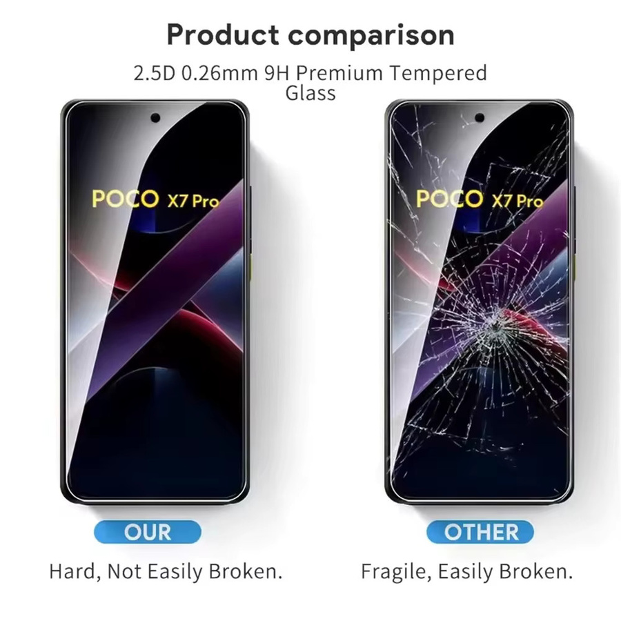 NNBILI Schutzglas aus 9H gehärtetem Glas für Poco X7 Pro 5G, transparent - Bild 5