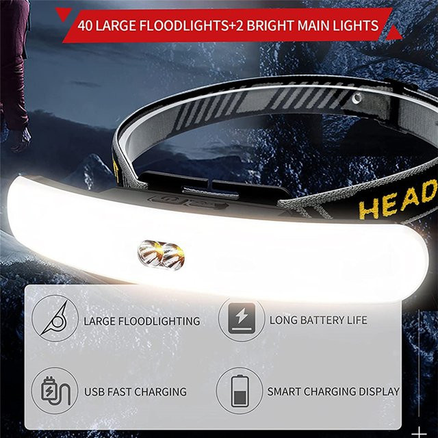 Wiederaufladbare USB-COB-LED-Stirnlampe mit 230 Grad Breitstrahl und Flutlicht in Schwarz und Weiß - Bild 1