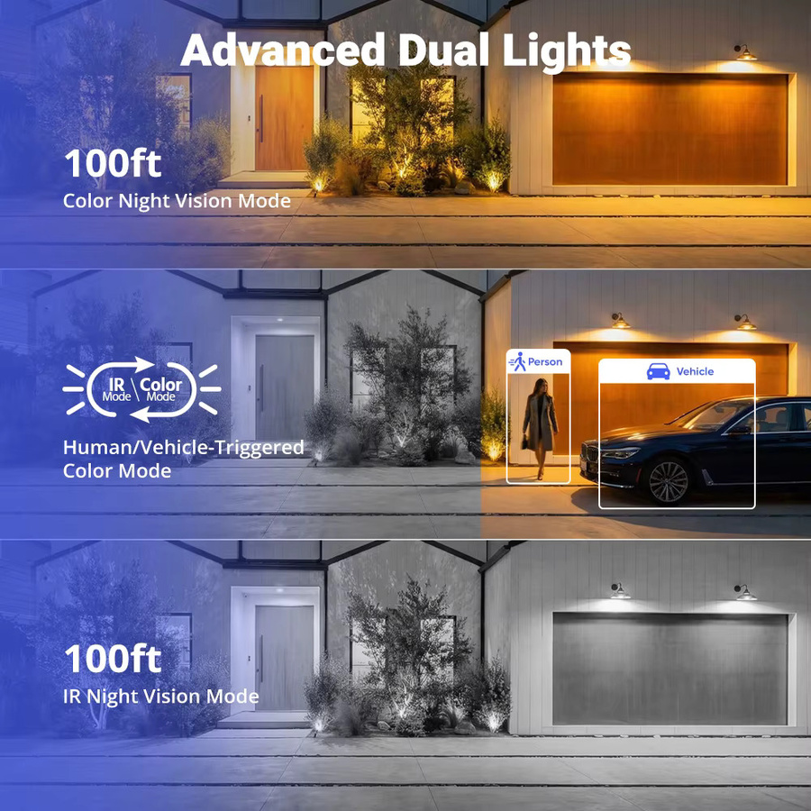 Annke AC500 3K IR Ultra HD IP PoE Überwachungskamera mit Dual Light, Menschliche Fahrzeugerkennung und eingebautem Mikrofon, Schwarz - Bild 2