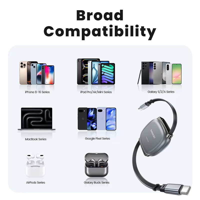 Einziehbares USB-C Schnellladekabel 100 W für iPhone 16 15 Pro Max und Samsung, Datenkabel mit 480 Mbps in Grau - Bild 2