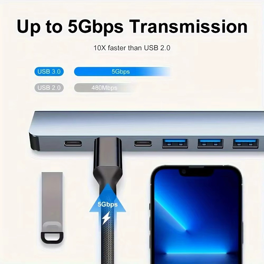 USB-C Hub mit 7 Ports USB 3.0 High Speed OTG Adapter Dockingstation für PC, MacBook und Laptop - Bild 2