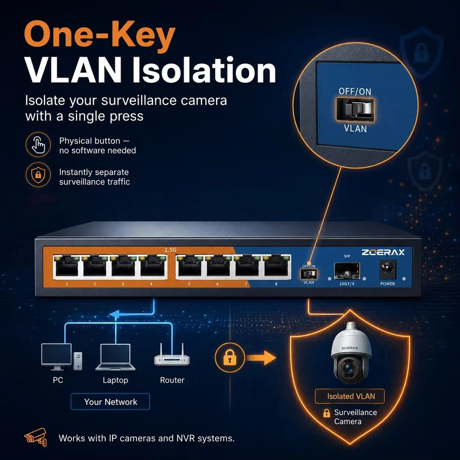 ZoeRax 8-Port Netzwerk-Switch mit 10G SFP Uplink und VLAN-Isolation in Schwarz - Bild 3