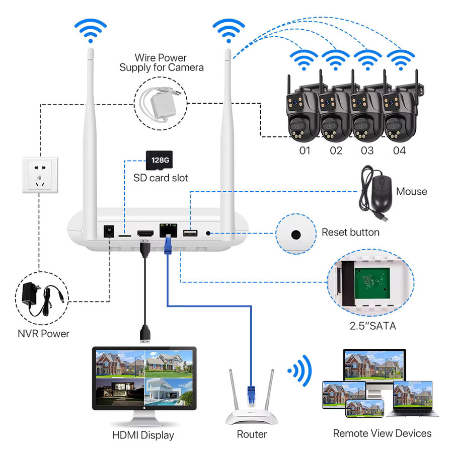 WONSDAR NVR Kit Wifi IP Kamera Outdoor 8CH System Video Überwachung mit 6MP HD H.265 Home Security CCTV Dual Bildschirm P2P - Bild 2