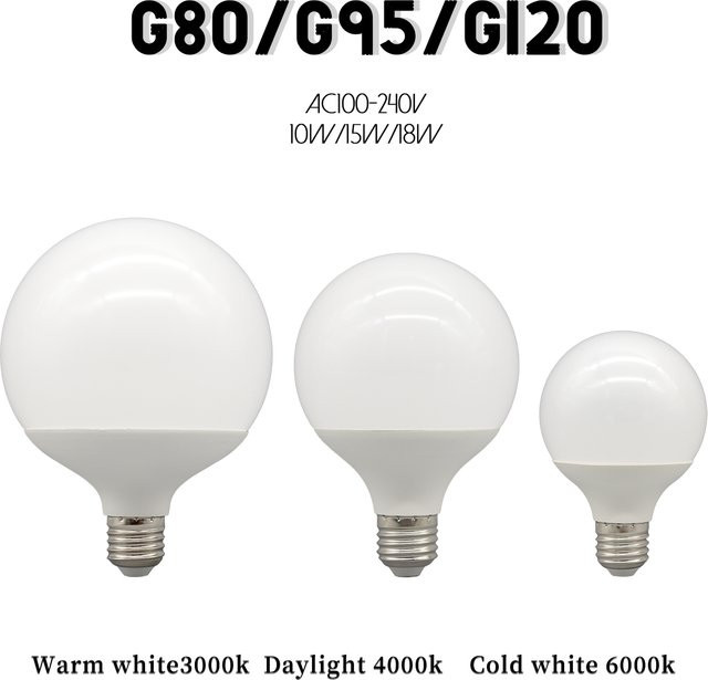 LED Globe Leuchtmittel E27 mit CRI90 und 120 lm/W in Weiß für G80 G95 G120 Lampen - Bild 1