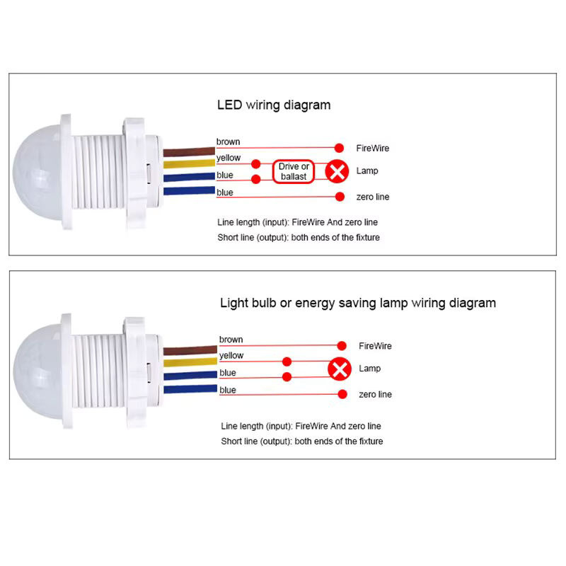 2er-Set ammtoo Infrarot Bewegungsmelder PIR Sensor Schalter in Weiß für 110V bis 220V - Bild 2