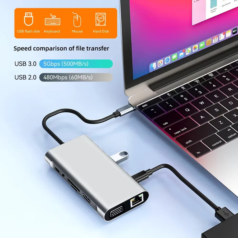 KEBIDUMEI 11-in-1 USB-C-Hub Dockingstation mit HDMI, VGA, RJ45 Ethernet und PD 100W für Laptop und MacBook Pro - Bild 4