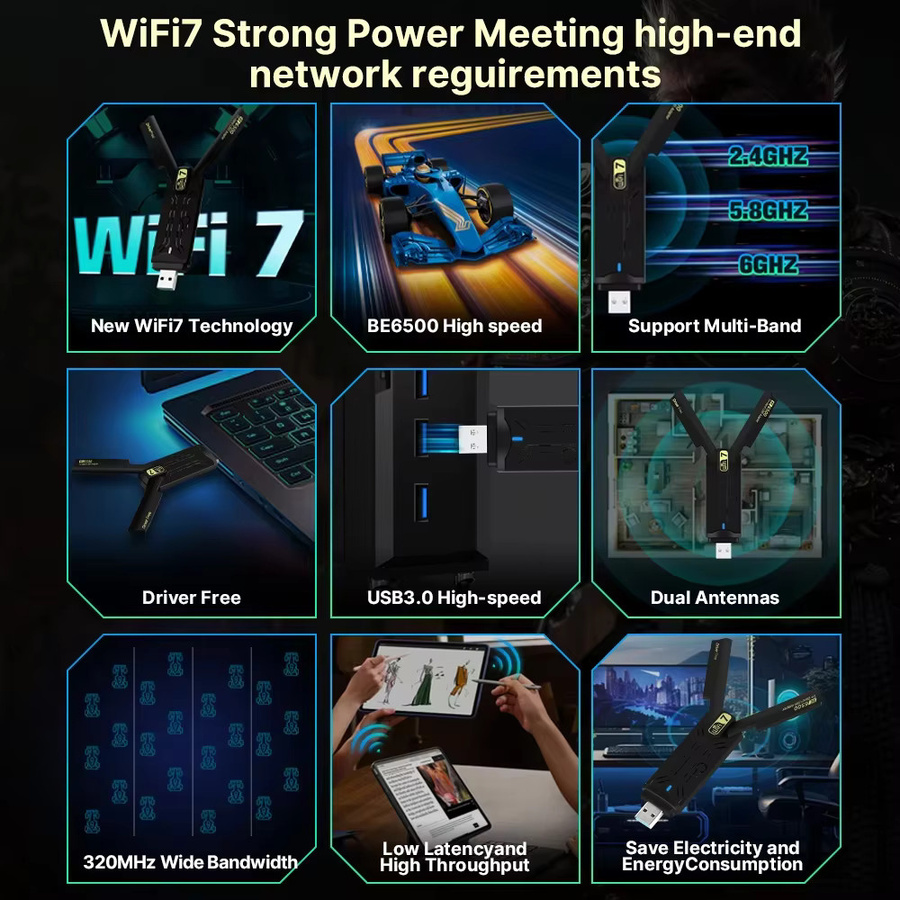 DERAPID WiFi 7 USB-Adapter BE6500 Tri-Band Drahtlose Netzwerkkarte mit USB 3.0 und 6500 Mbit/s in Schwarz für Windows 10/11 PC - Bild 2