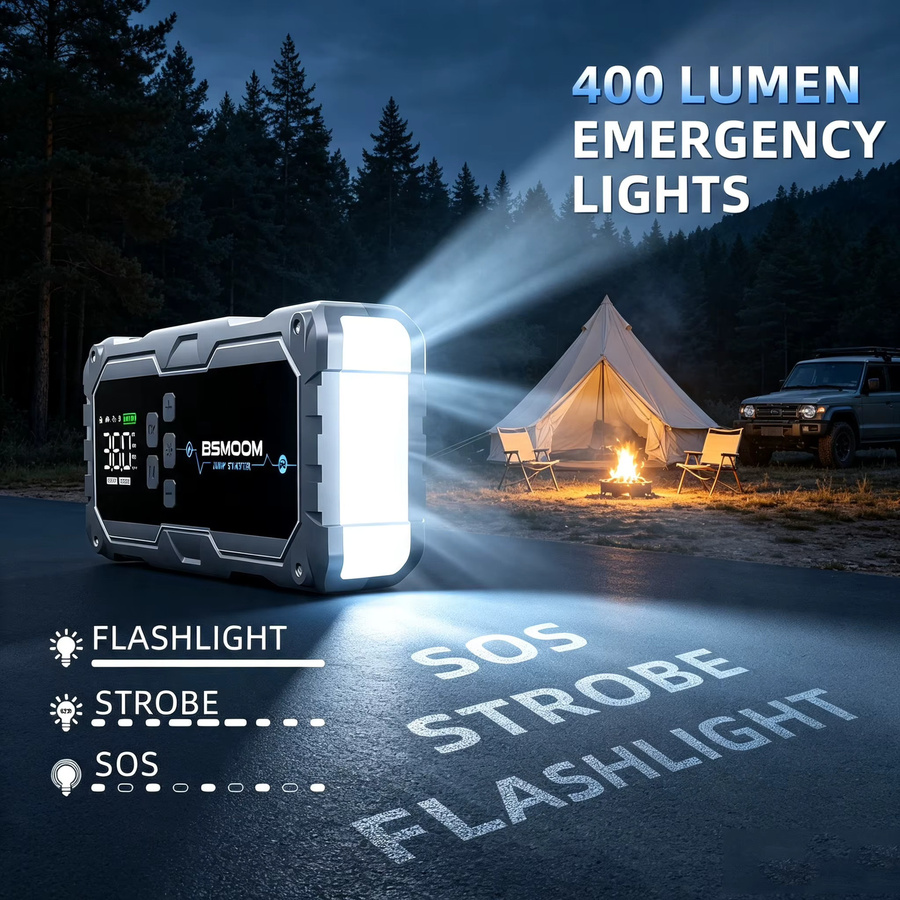 BSMOOM Auto-Starthilfe 1500A Batterie-Powerbank mit LCD-Display und 600LM LED-Licht, tragbarer 12V Notfall-Booster für Benzin- und Dieselmotoren inklusive Starthilfekabel, 26800 mAh - Bild 2
