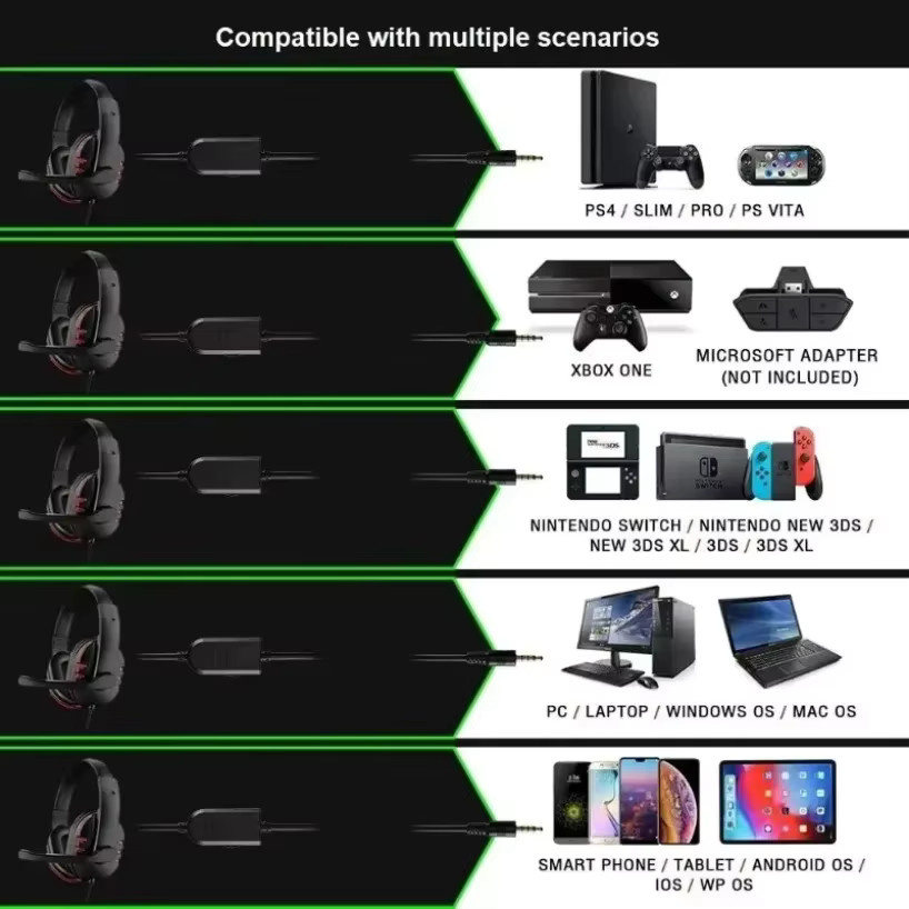 VIKEFON On-Ear Gaming-Kopfhörer mit Mikrofon und Rauschunterdrückung in Schwarz, kabelgebunden mit 3,5 mm Klinkenanschluss für PC, Android, Laptop, PS4, PS5 und Nintendo - Bild 5