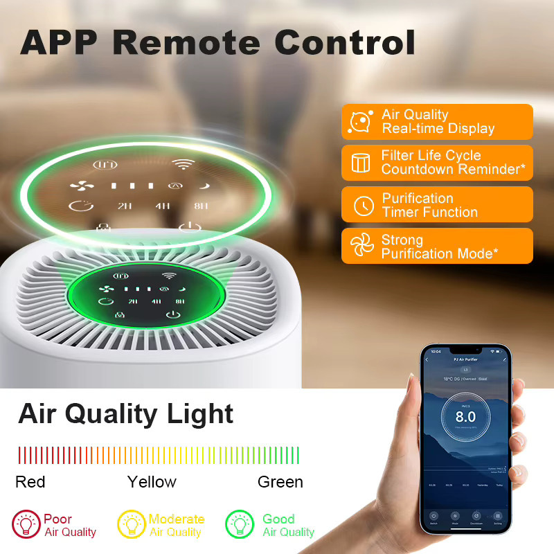 Chuboor PJ07 Luftreiniger für Haustiere mit H13 HEPA-Filter, App-Steuerung und WLAN, Farbe: Weiß - Bild 4