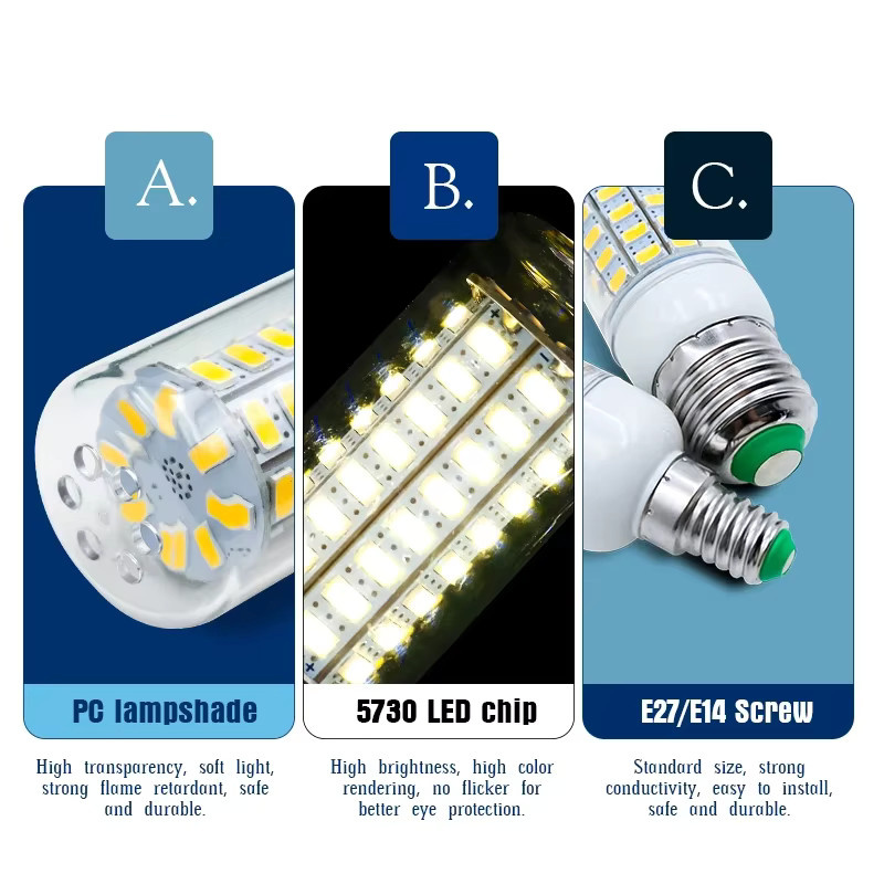 Antenso LED-Kerzenlampe E14 für Kronleuchter und Tischlampen, 220V AC, 24-72 LEDs zur Heimdekoration - Bild 2