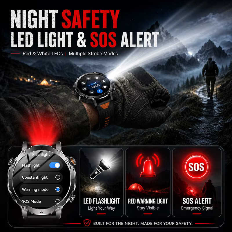 GUHUAVMI Smartwatch für Herren in Schwarz mit 1,7 Zoll AMOLED-Display, GPS-Bewegungsverfolgung, Bluetooth-Anruffunktion und IP68 wasserfestem Gehäuse - Bild 3