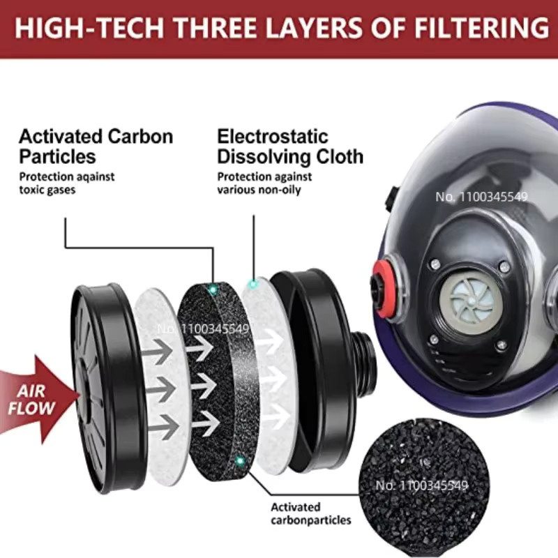 HFYSF Vollgesichts-Atemschutzmaske mit 40-mm-Aktivkohlefilter für chemische Dämpfe und Sprühfarben - Bild 5