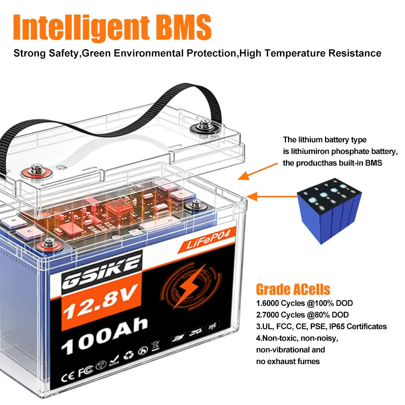 GSIKE LiFePO4 Solar-Lithium-Batteriepack 12V 24V in Schwarz mit BMS für Hybrid-Solarwechselrichter On/Off-Grid - Bild 2