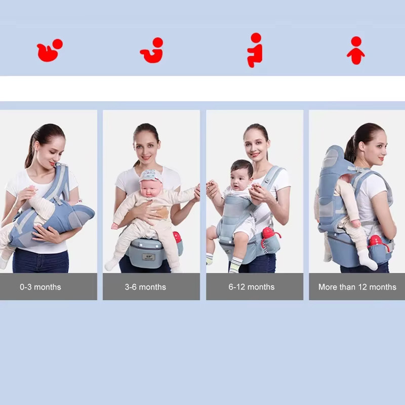 Ergonomische Babytrage für Neugeborene und Säuglinge als Hüfttrage und Känguru in Blau - Bild 2